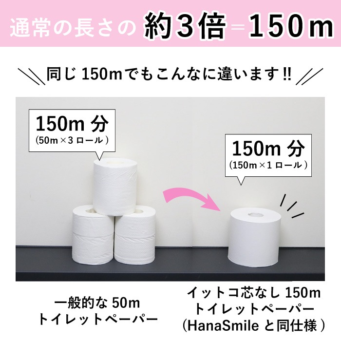 トイレットペーパー シングル 150m 花柄 プリント有 ハナスマイル 芯なし スリム幅(107mm) 1ロール ミシン目なし 48個 無香料 10150033 業務用 長持ち まとめ買い 日本製 [KS]