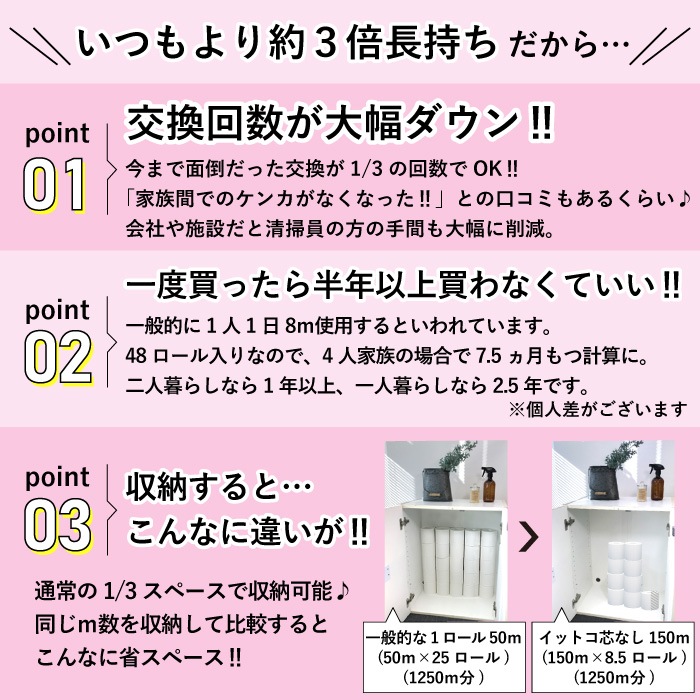 トイレットペーパー シングル 150m 花柄 プリント有 ハナスマイル 芯なし スリム幅(107mm) 1ロール ミシン目なし 48個 無香料 10150033 業務用 長持ち まとめ買い 日本製 [KS]