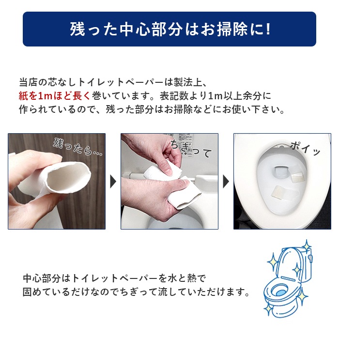 【定期購入用】業務用 トイレットペーパー シングル 150m 48ロール イットコ 芯なし スリム幅(107mm) ミシン目なし 無香料 10150026 3倍巻き 長持ち まとめ買い 日本製 [KS]