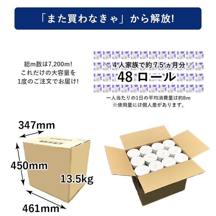 【定期購入用】業務用 トイレットペーパー シングル 150m 48ロール イットコ 芯なし スリム幅(107mm) ミシン目なし 無香料 10150026 3倍巻き 長持ち まとめ買い 日本製 [KS]