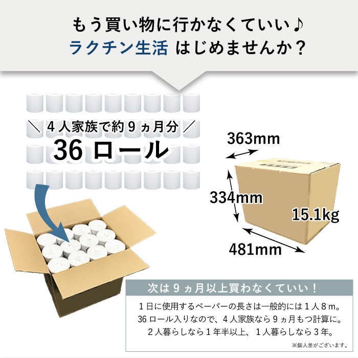 【定期購入用】業務用 トイレットペーパー シングル 250m 36ロール イッポ 芯なし スリム幅(107mm) 無包装 ミシン目なし 無香料 10250011 5倍巻き 長持ち まとめ買い 日本製 [KS]