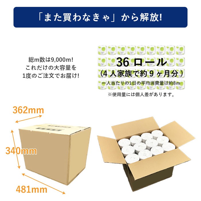 業務用 トイレットペーパー シングル 250m イットコ 芯なし スリム幅(107mm) 1ロール ミシン目なし 36個 無香料 10250009 5倍巻き  長持ち まとめ買い 日本製 [KS]