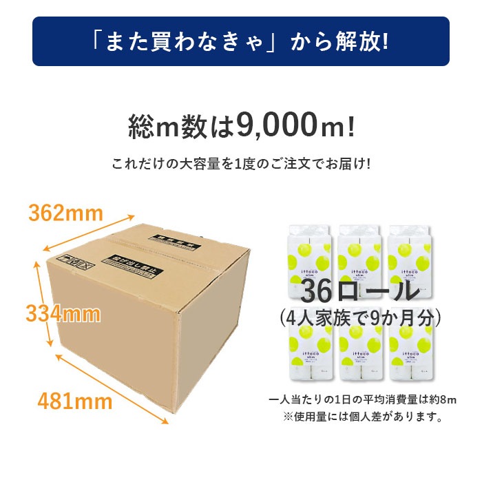 【定期購入用】業務用 トイレットペーパー シングル 250m  6ロール 6パック イットコ 芯なし スリム幅(107mm) ミシン目なし 無香料 10250010 5倍巻き 長持ち まとめ買い 日本製 [KS]