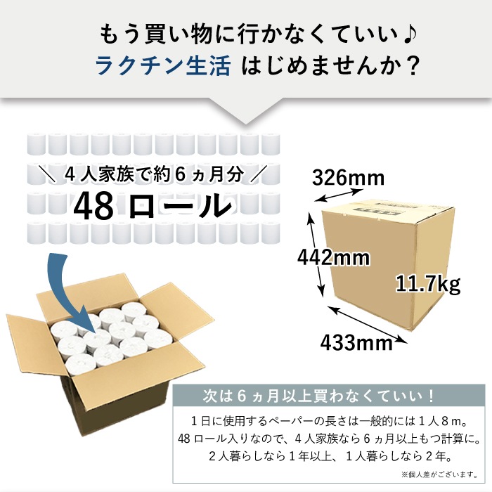 トイレットペーパー シングル 130m イッポ 芯なし スリム幅(107mm) 1ロール 無包装 ミシン目なし 48個 無香料 10130037 業務用 長持ち まとめ買い 日本製