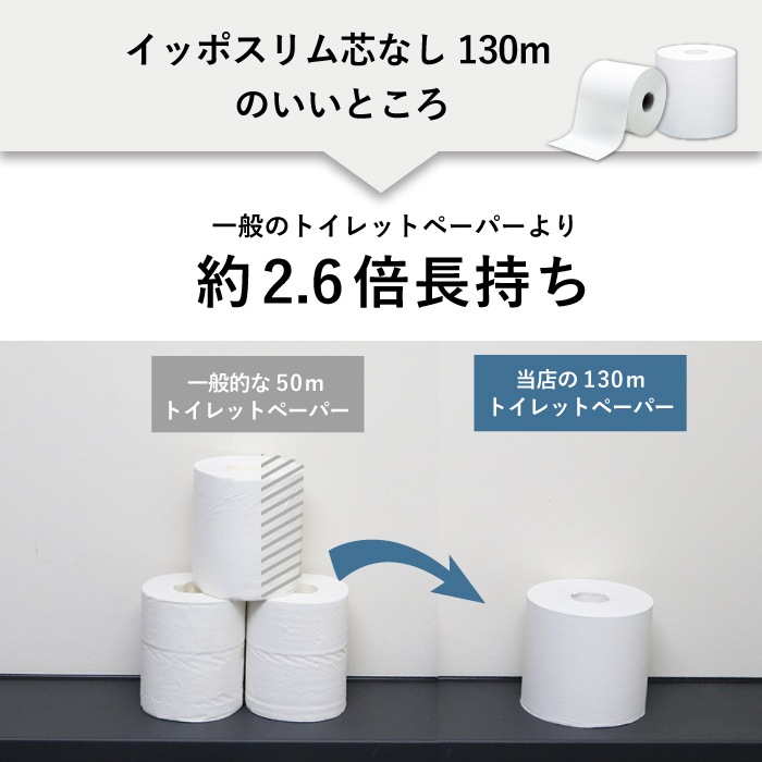 トイレットペーパー | TANOSEE トイレットペーパー無包装 シングル 芯なし 170m 1(144ロール：48ロール×3ケース) たのめーるTANOSEE トイレットペーパー 無包装 シングル 芯なし 170m