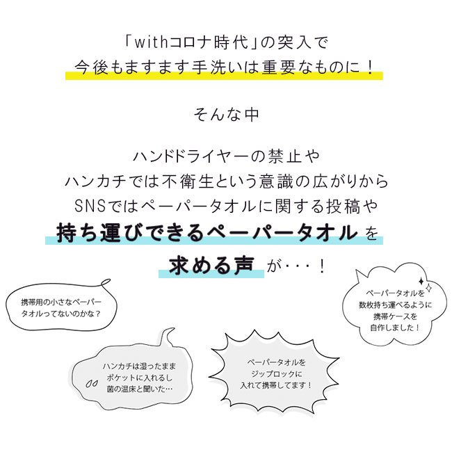 【30%OFF】 ペーパータオルハンカチ ダブル 20組(40枚) 3パック×30パック ソフトタイプ 50020001 まとめ買い 日本製