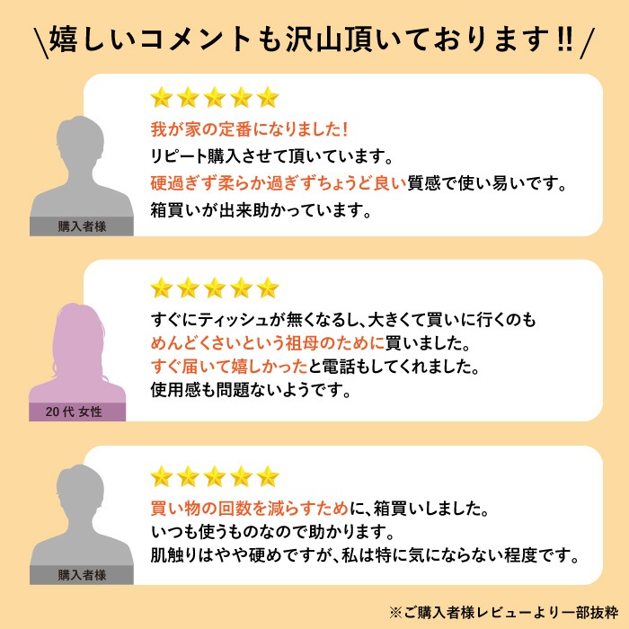 【定期購入用】業務用 ティッシュペーパー　イットコ 150組 5個入 12パック 20150035 まとめ買い 日本製