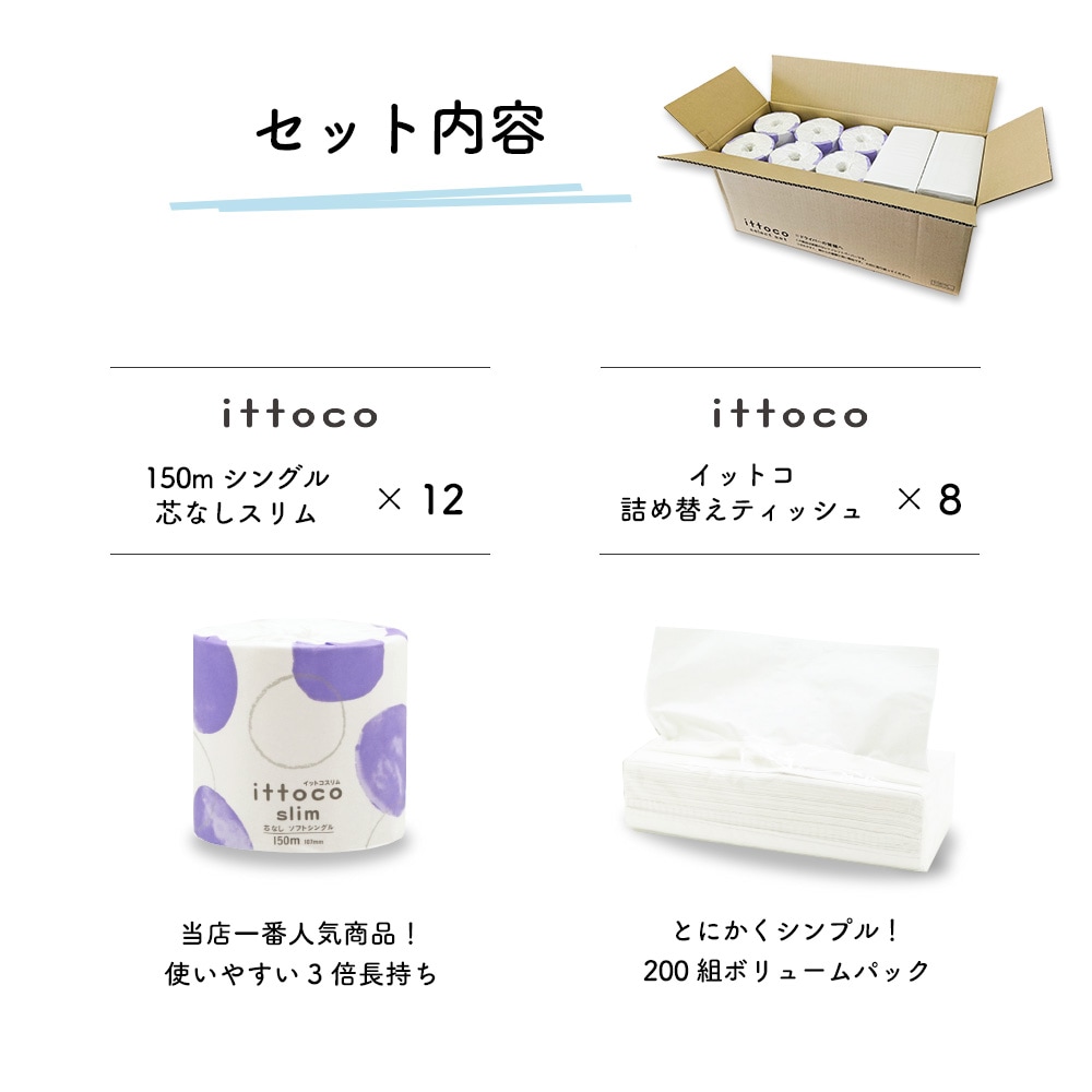 選べる包装紙！ 業務用 トイレットペーパー ティッシュ 人気商品詰め合わせ イットコセレクトセット 10001154 10001164 日本製 [KS]