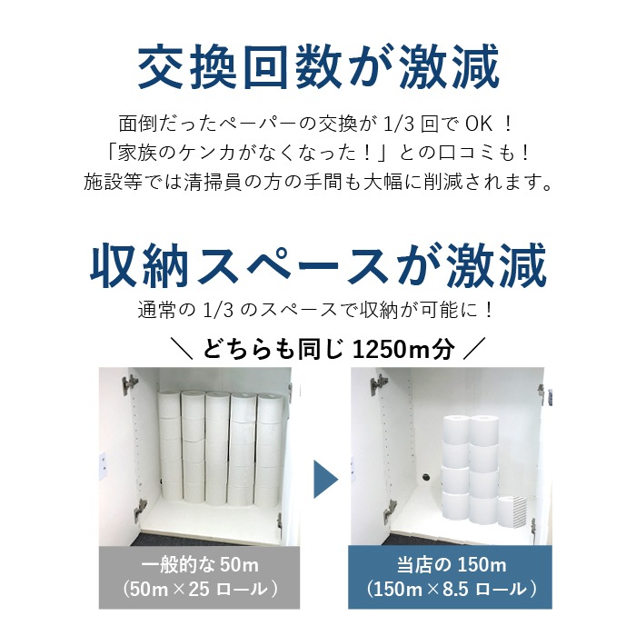 選べる包装紙！ 業務用 トイレットペーパー ティッシュ 人気商品詰め合わせ イットコセレクトセット 10001154 10001164 日本製 [KS]