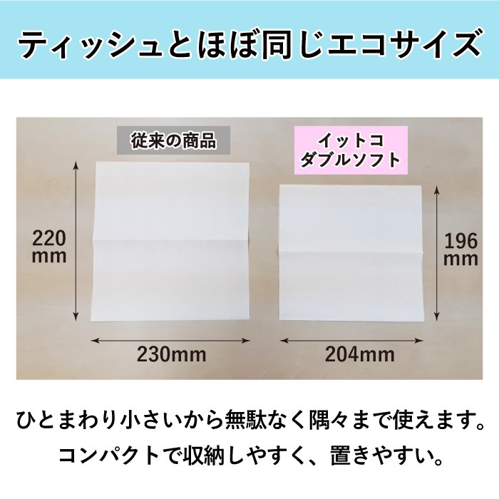 【まとめ割対象】 イットコタオル 196×204mm ダブル 200組(400枚) 40パック ソフトタイプ 50200030 まとめ買い 日本製