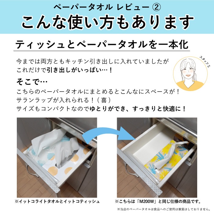 【まとめ割対象】 イットコタオル 196×204mm ダブル 200組(400枚) 40パック ソフトタイプ 50200030 まとめ買い 日本製