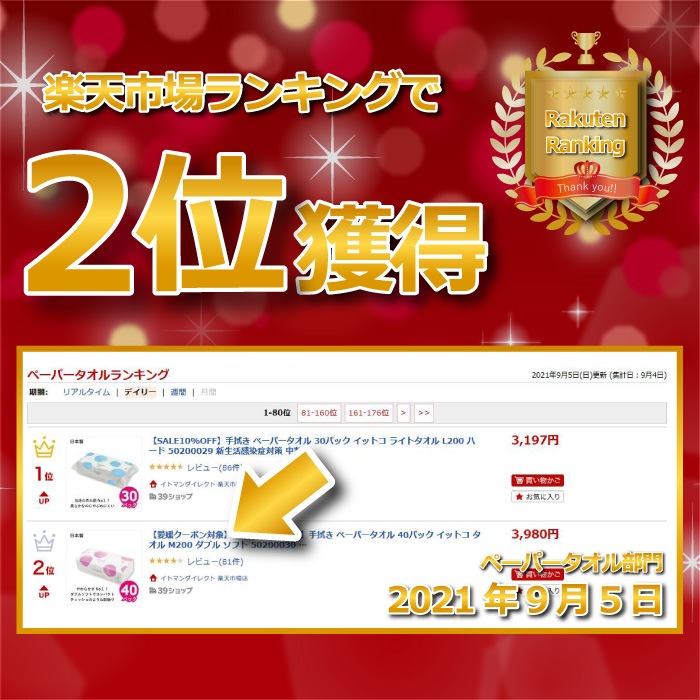 【まとめ割対象】 イットコタオル 196×204mm ダブル 200組(400枚) 40パック ソフトタイプ 50200030 まとめ買い 日本製