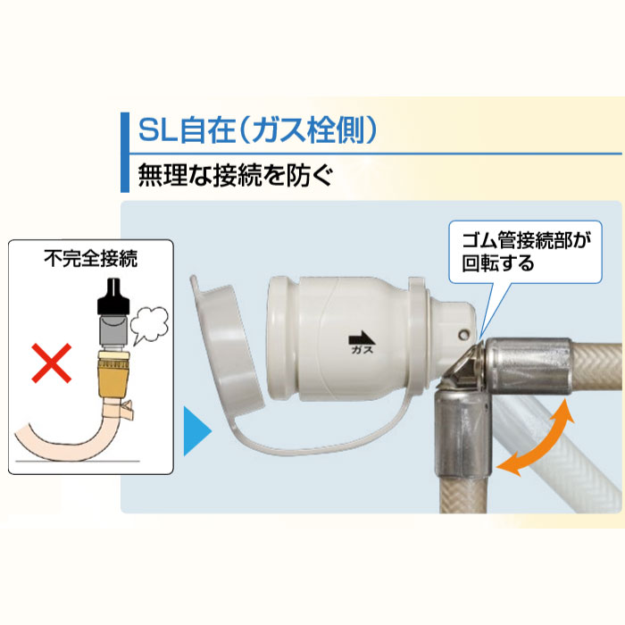 光陽産業 KSK ガスコード 0.5m プロパンガス・都市ガス兼用 SL自在