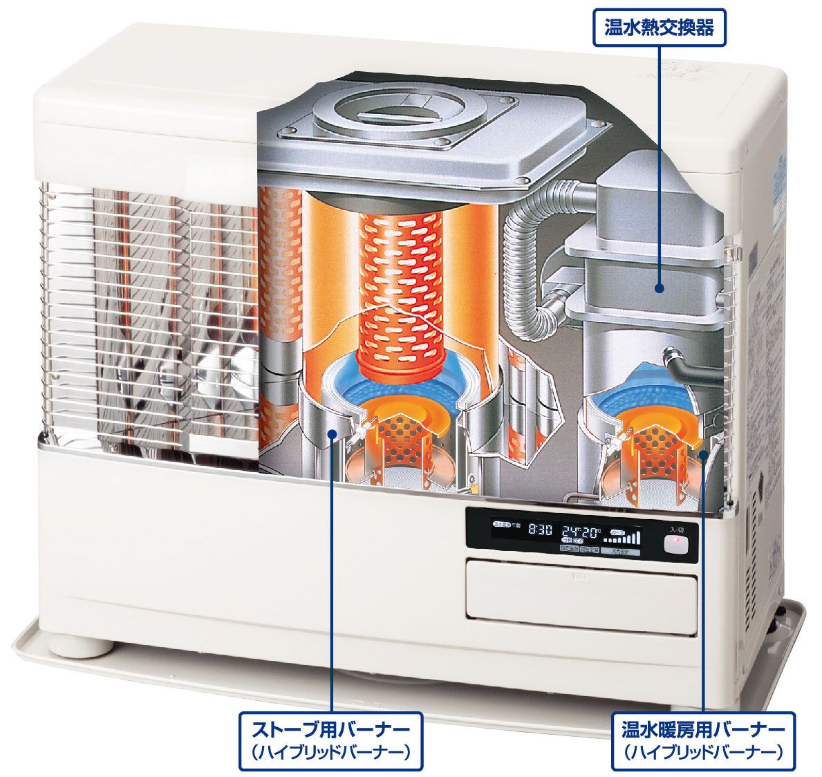 サンポットFFストーブ