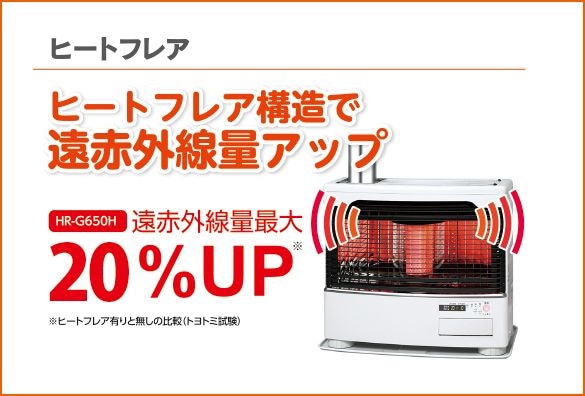 動作確認済 トヨトミ HR-650F 煙突式石油ストーブ 15年製 木造17畳 
