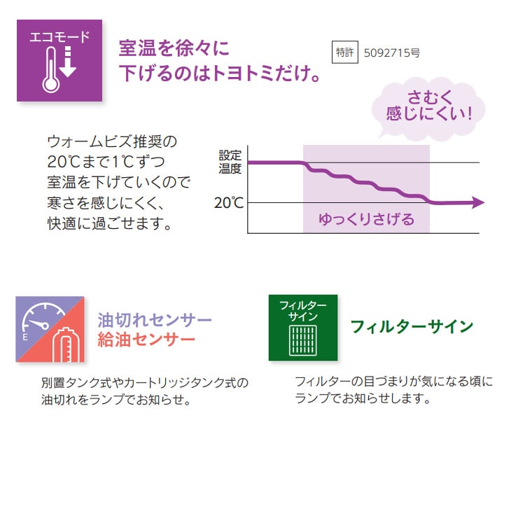 FF式ストーブ トヨトミ FFシリーズ 温風 スタンダードモデル FF式 石油