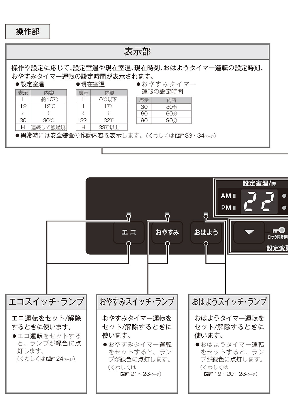 追加商品画像
