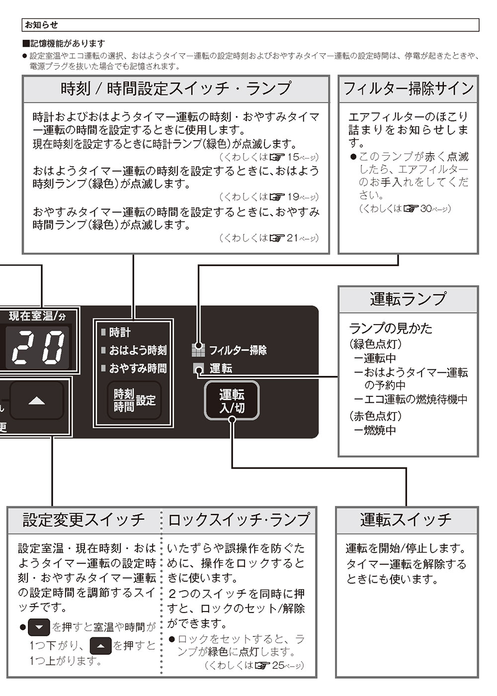 追加商品画像