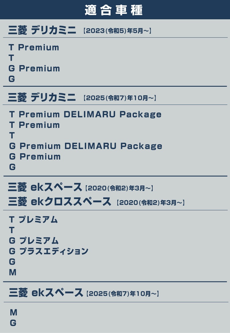 ��2/15��10%off�ۻ�ɩ �����ǥꥫ�ߥ�/ek���ڡ���/ek���������ڡ��� ���� �롼���� ������ɥ��ȥ�६���˥å��� �������å� 4P ���̻ž夲 2025ǯ�ե��ǥ�����󥸸��б���MITSUBISHI DELICA MINI NISSAN ROOX ���� ���� ������ �� �ޥå� �������� �ѡ��ĥɥ쥹���å� ���������꡼ �ҳ��� 