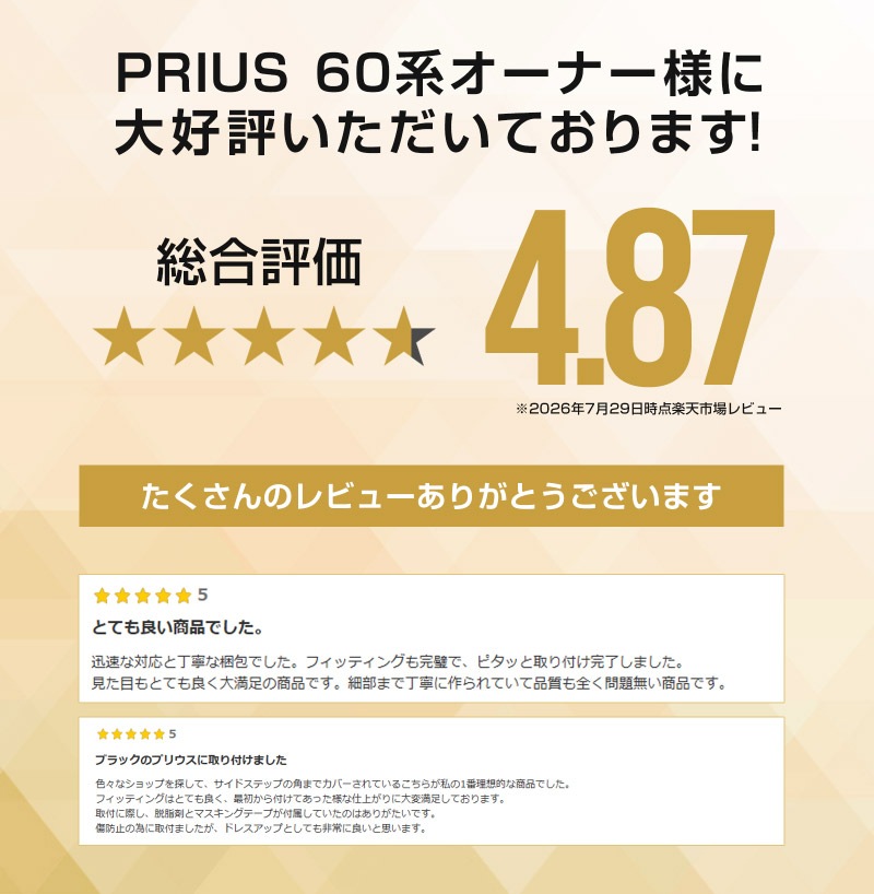 新型プリウス 60系 サイドステップ 外側スカッフプレート 4P 車体保護ゴム付き 選べる3カラー シルバーヘアライン ブラックヘアライン カーボン調 2026年マイナーチェンジ後対応｜トヨタ TOYOTA PRIUS 60 MXWH60 ZVW60 専用 内装 保護 カスタム パーツ ドレスアップ アクセサリー 社外品