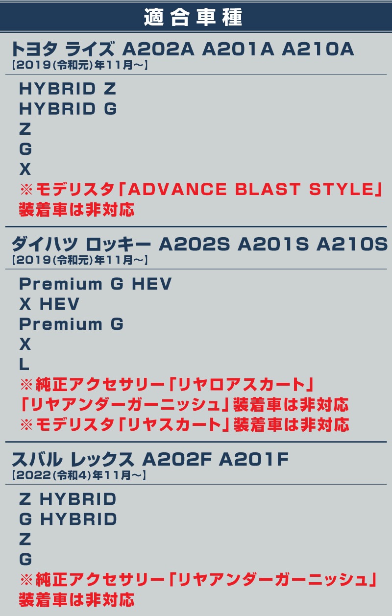 �饤�� ���å��� ��å��� �ꥢ�Х�ѡ������˥å��� ���̻ž夲 2P�åȥ西 TOYOTA RAIZE/�����ϥ� DAIHATSU ROCKY ���Х� SUBARU REX ���� A200A A210A �������� �ɥ쥹���å� ���� �ѡ��� ���������꡼ �ҳ��� ���ץ���� ��������ͽ������/1��30��������ͽ���