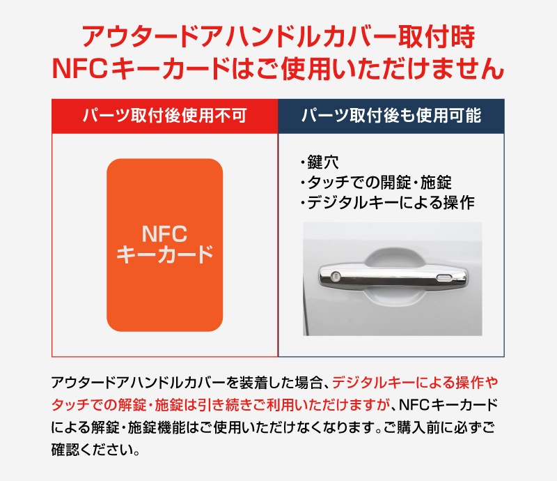 新型RAV4 60系 アウタードアハンドルカバー 4P 鏡面仕上げ｜トヨタ TOYOTA ラブフォー AXAN64 専用 プラグインハイブリッド PHEV 対応 外装 ドアパネル サイド カスタム パーツ ドレスアップ アクセサリー オプション エアロ カー用品 社外