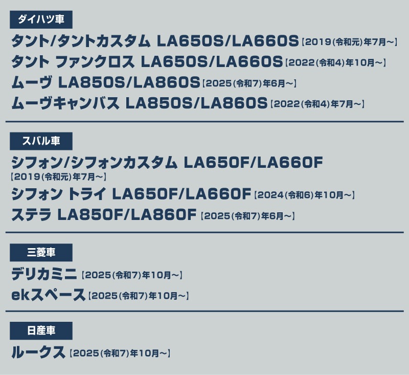 ڡ   ϥ顼 ե쥢若 N-BOX N-BOX JOY б  ࡼХ ࡼ ǥꥫߥ ekڡ 롼 ޥͥå奿 ɥϥɥץƥ եȡꥢå 4P ܥ ٤2顼 ֥å ۥ磻ȡSPACIA CUSTOM GEAR HUSTLER FLAIR WAGON NBOX TANTO MOVE ڥ᡼о/ãԲġ