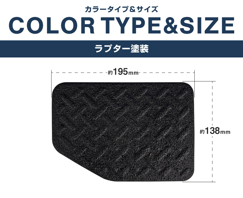 新型ジムニー JB64W 新型ジムニーシエラ JB74W フューエルリッドガーニッシュ 1P 縞鋼板柄 ラプター塗装 ブラック｜スズキ SUZUKI JIMNY JB64 JIMNY SIERRA JB74 1型 2型 3型 4型 5型 専用 カスタム パーツ ドレスアップ アクセサリー オプション ラプター 給油口 給油口カバー チッピング 外装 カー用品 社外【メール便対象/代引き・配達日時指定不可】
