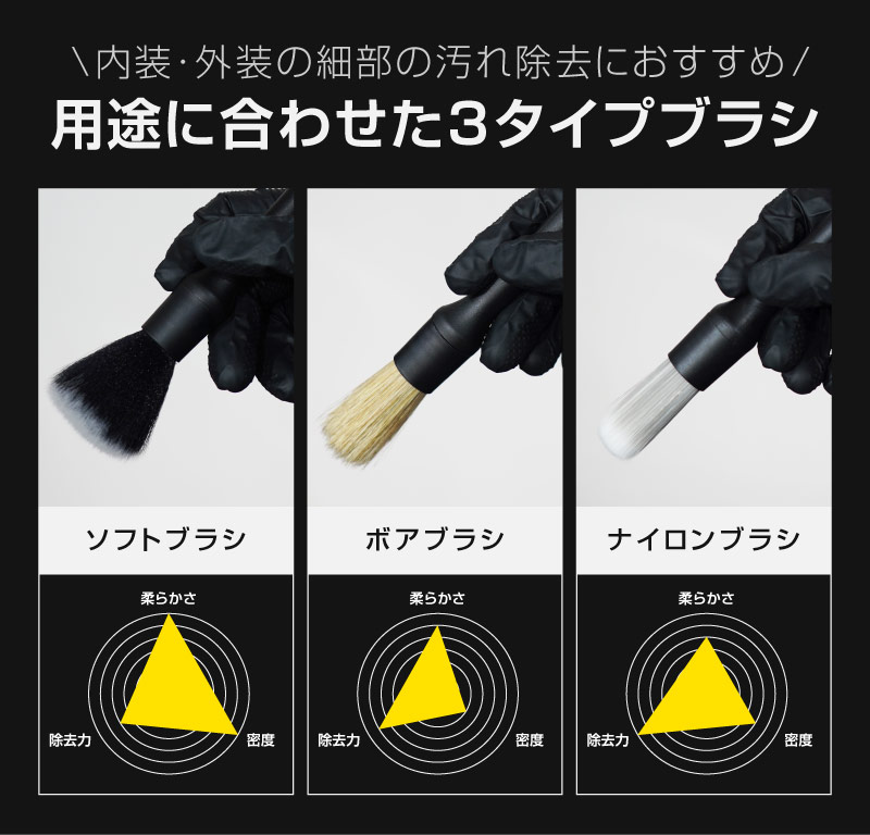 ��12/14��10%OFF�ۥǥ��ƥ�����֥饷 ���Ӥ����٤� 3�ܥ��å� ���� �ܥ� ���եȥʥ����� �ޥ������ե����С� ���֥֥饷 �ۥ�����֥饷  �ǥ��ơ���� �ǥ��ƥ����  ���ƥʥ����� �ץ����� �ץ����� ɮ�֥饷 ����֥�� ���� �����ڥ᡼�����о�/���������ã���������Բġ�