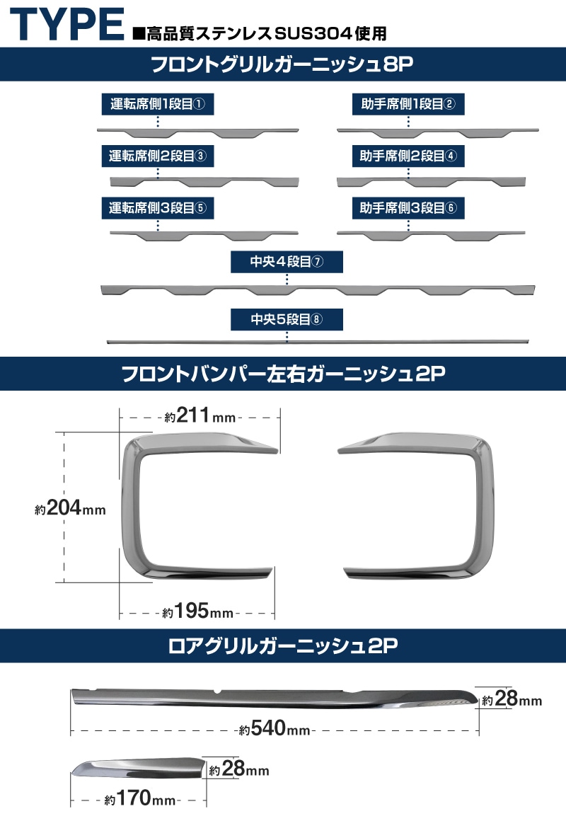 �ڥ��åȳ�ۿ��� N-BOX�������� JF5 JF6 �ե���ȥ������ե���ȥХ�ѡ���������������� �����˥å��� �����ѡ��ģ������å� �֥�å���������åۥ�� HONDA NBOX CUSTOM ���� ���� �ե���� �������� �ѡ��� ���������꡼ �ҳ��� �ɥ쥹���å�