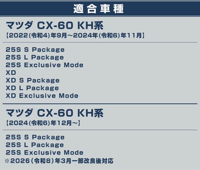 アウトレット品】CX-60 KH系 ガソリン ディーゼル 専用 サイドバッジ