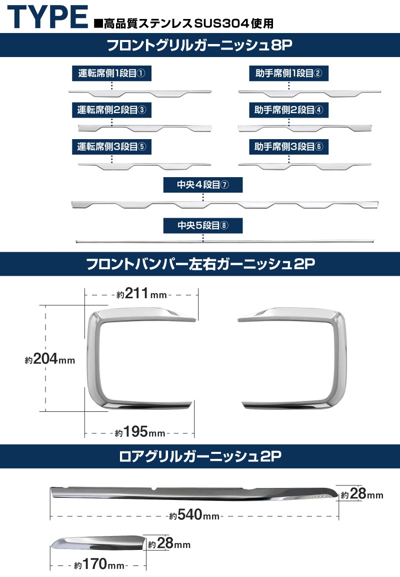 �ڥ��åȳ�ۿ��� N-BOX�������� JF5 JF6 �ե���ȥ������ե���ȥХ�ѡ���������������� �����˥å��� �����ѡ��ģ������å� ���̻ž夲�åۥ�� HONDA NBOX CUSTOM ���� ���� �ե���� �������� �ѡ��� ���������꡼ �ҳ��� �ɥ쥹���å�