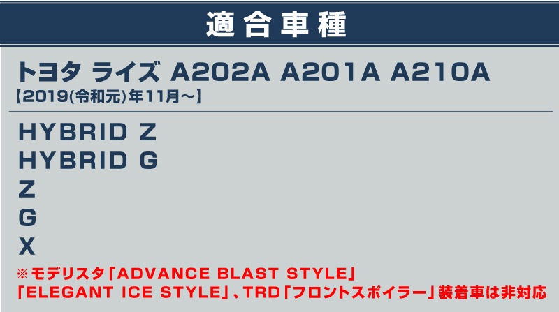 �饤�� �ե���ȥ�åץ����˥å��� ���̻ž夲 1P�åȥ西 TOYOTA RAIZE �������� ���� �ѡ��� ���������꡼ �ҳ��� �ɥ쥹���å� ���������꡼ �ҳ��� ���ץ���� ��������ͽ������/2��20��������ͽ���