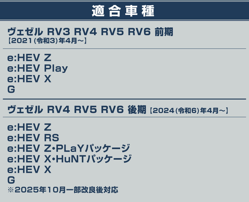 ������������ �����ɥɥ� �ץ��ƥ������ѥͥ� 2P ��å��ž夲������/�����ܥ�Ĵ 2024ǯ�ޥ��ʡ������󥸸��б��åۥ�� HONDA VEZEL RV�� ���� �ݸ�ѡ��� �ɥ��ϥ�ɥ� �ץ��ƥ�����󥫥С��ڥ᡼�����о�/���������ã���������Բġ�