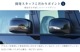N-BOX N-BOX JOY б/N-BOX JF3 JF4 JF5 JF6 ɥߥ顼˥å 2P ֥ååۥ HONDA NBOX NBOX CUSTOM ̥ܥå 祤   ѡ ɥ쥹å ꡼ ҳ  ץ