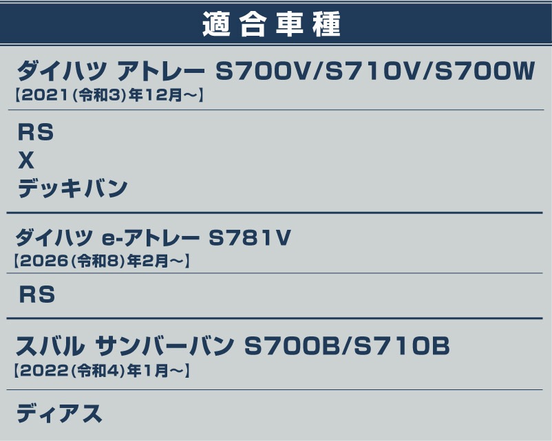 ���� e-���ȥ졼 �б� ���ȥ졼 �����ɥ⡼�륬���˥å��� 4P ���̻ž夲 �å����ϥ� DAIHATSU ATRAI S700V S710V S781V ���� ���� �������� �ѡ��� ������ �ɥ쥹���å� ���������꡼ �ҳ��� ���ץ���� ��������ͽ������/4��10��������ͽ���