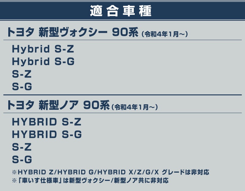 【セット割】新型ヴォクシー ノア 90系 ラゲッジ スカッフプレート ＆ リアバンパーステップガード 3P 保護パーツセット 選べる 3カラー シルバー  ブラック カーボン調｜トヨタ TOYOTA VOXY NOAH