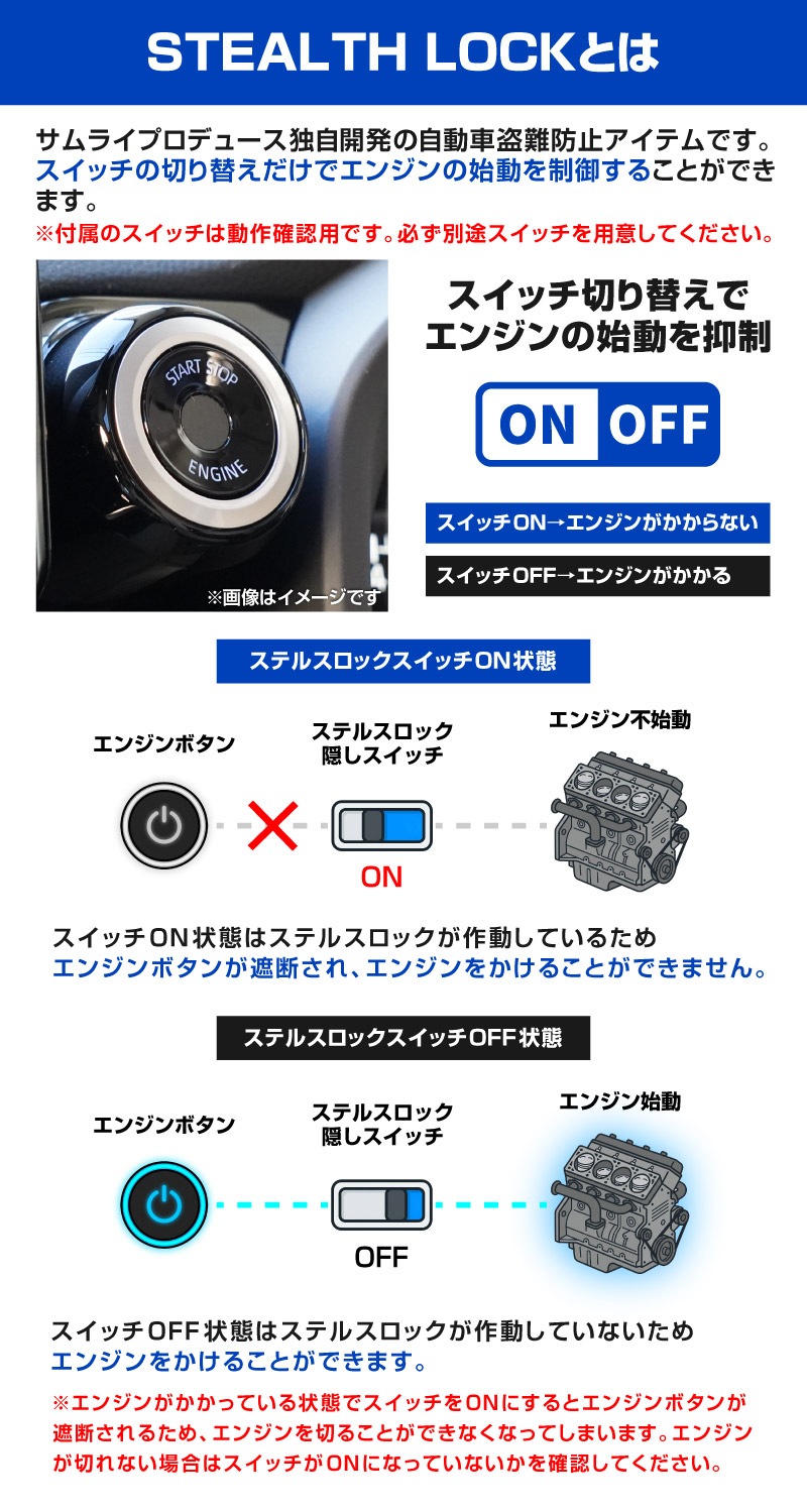 【8/16～SALE対象 20%OFF】【レクサス LM500h 専用】車両盗難予防装置 ステルスロック 見えない予防装置で愛車を完全防御！ STEALTHLOCK 盗難対策 盗難防止方法 カーセキュリティ トヨタ TOYOTA LEXUS LM500h version L EXECUTIVE