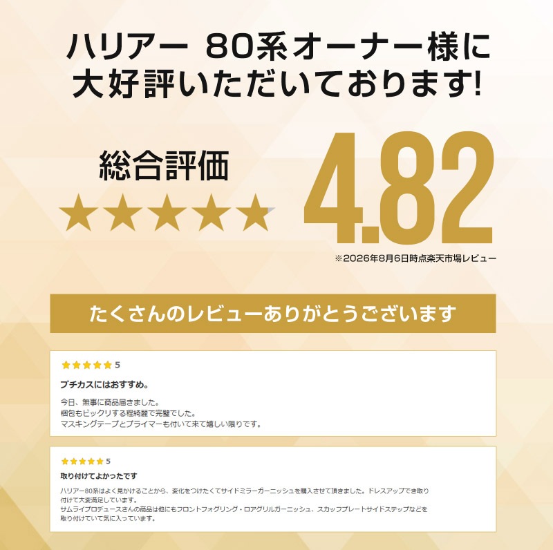 新型ハリアー 80系 ミラーガーニッシュ アンダーカバータイプ 4P 2026年MC後対応｜トヨタ TOYOTA HARRIER 80 サイドミラー TYPE Ⅱ カスタム 専用 パーツ ドレスアップ アクセサリー 社外品 オプション エアロ