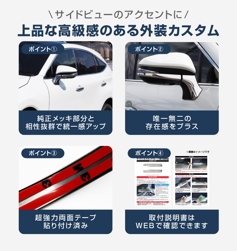 新型ハリアー 80系 ミラーガーニッシュ アンダーカバータイプ 4P 2026年MC後対応｜トヨタ TOYOTA HARRIER 80 サイドミラー TYPE Ⅱ カスタム 専用 パーツ ドレスアップ アクセサリー 社外品 オプション エアロ