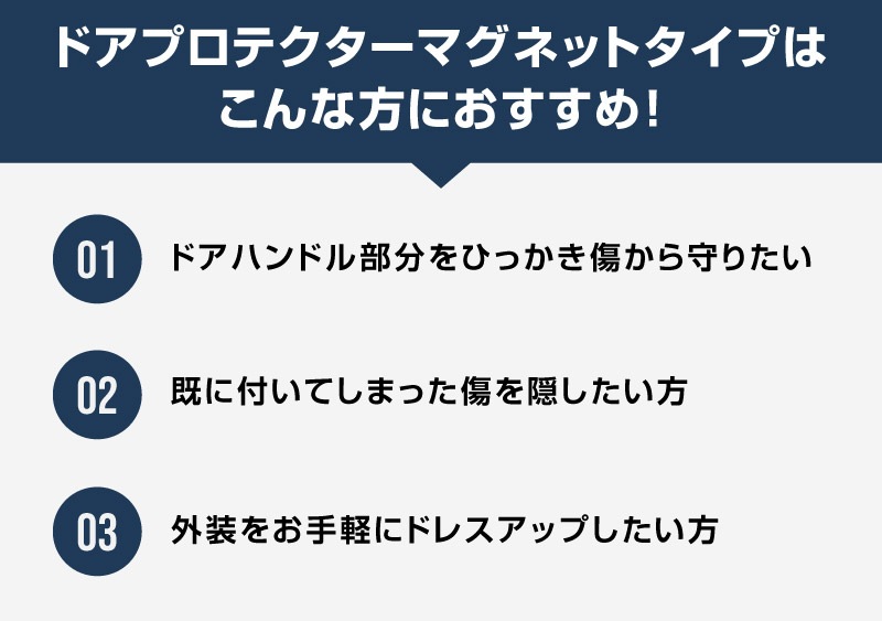 新型ジムニー JB64W 新型ジムニーシエラ JB74W ジムニーノマド JC74W マグネット装着タイプ ドアハンドルプロテクター 2P カーボン柄 ブラック/ホワイト｜スズキ SUZUKI JIMNY JB64 JIMNY SIERRA JB74 1型 2型 3型 4型 5型 JIMNY NOMADE JC74 1型 専用 引っかき傷防止 傷隠し 保護 ドレスアップ アクセサリー 社外品【メール便対象/代引き・配達日時指定不可】