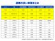 ڥ쥯 RX ѡۼξͽ ƥ륹å ʤͽ֤ǰ֤ɸ桪 STEALTHLOCK к ɻˡ ƥ ȥ西 TOYOTA LEXUS RX350 RX350h RX450h+ RX500h F SPORT Performance