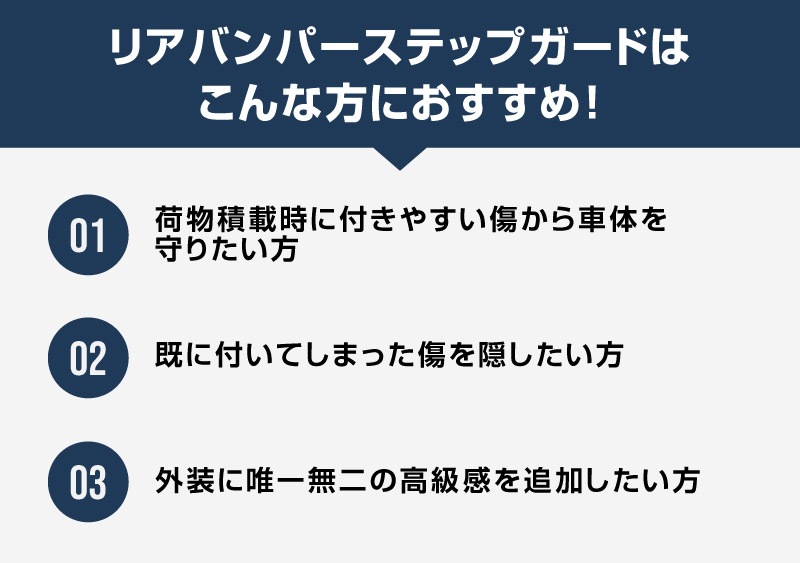 ɩ ǥꥫߥ  ꥢХѡƥåץ 1P ݸդ ٤3 С ֥å ܥĴMITSUBISHI DELICA MINI  ȥ ݸ ѡĥɥ쥹å ꡼ ҳ 