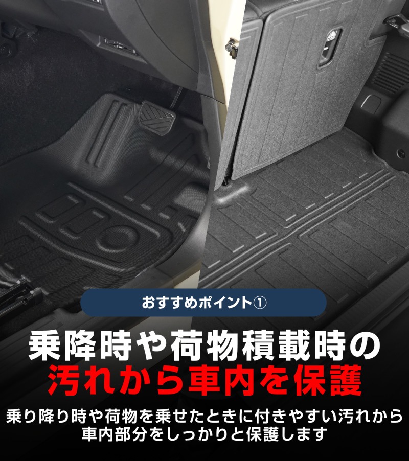 【セット割】ジムニーノマド JC74W AT車専用 フロアマット ＆ ラゲッジマット ラバータイプ 6P ラバータイプ ブラック｜スズキ SUZUKI JIMNY JC74 NOMADE 専用  防水 フロント リア セット アクセサリー 保護 パーツ 内装 インテリア 傷防止 社外 ウェザーマット オールウェザー スノー レジャー 水洗い