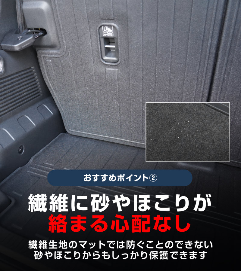 【セット割】ジムニーノマド JC74W AT車専用 フロアマット ＆ ラゲッジマット ラバータイプ 6P ラバータイプ ブラック｜スズキ SUZUKI JIMNY JC74 NOMADE 専用  防水 フロント リア セット アクセサリー 保護 パーツ 内装 インテリア 傷防止 社外 ウェザーマット オールウェザー スノー レジャー 水洗い