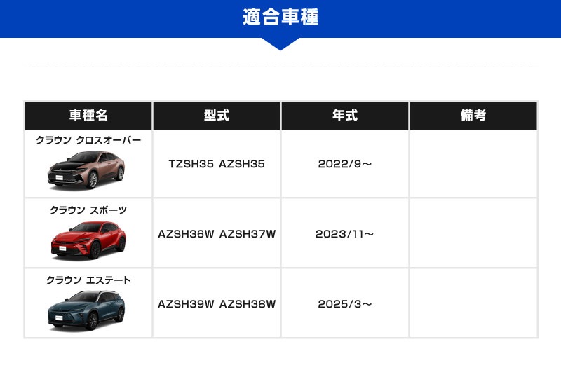 �ڥ��饦�󥯥��������С� ���饦�󥹥ݡ��� ���饦�󥨥��ơ��� ���̡ۼ�ξ����ͽ������ ���ƥ륹���å� �����ʤ�ͽ�����֤ǰ��֤����ɸ桪 ���ɥ��롼���� 300�� STEALTHLOCK �����к� �����ɻ���ˡ �����������ƥ� �ȥ西 TOYOTA CROWN SPORT ESTATE ���� �ҳ���