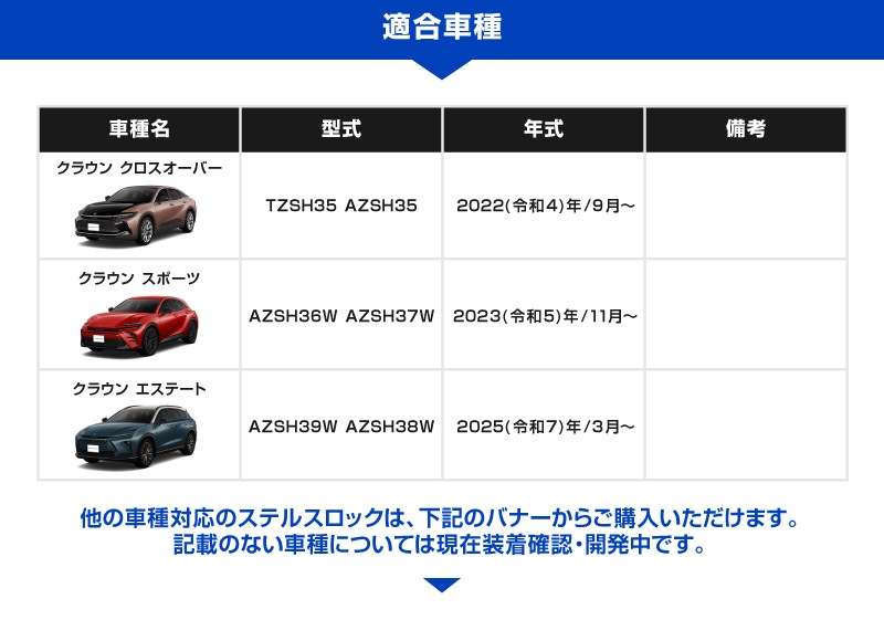 【クラウンクロスオーバー クラウンスポーツ クラウンエステート 共通】車両盗難予防装置 ステルスロック 見えない予防装置で愛車を完全防御！  STEALTHLOCK 盗難対策 盗難防止方法 カーセキュリティ トヨタ TOYOTA CROWN SPORT ESTATE 専用 社外品