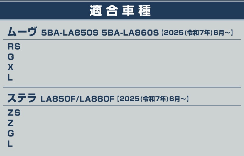 新型ムーヴ ステラ LA850S LA860S フロントドリンクホルダートレイ 2P ブラック 防水 ゴム素材｜ダイハツ DAIHATSU MOVE スバル SUBARU STELLA 専用 保護 収納 便利グッズ パーツ アクセサリー オプション インテリア 内装 ゴム お手入れ簡単 スマホ 小物 オープントレイ 社外