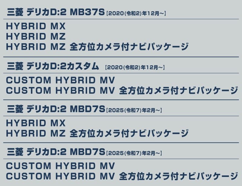 【アウトレット品】新型ソリオ ソリオバンディット ハスラー デリカD:2 デリカD:2カスタム パーソナルテーブルマット 2P ブラック｜スズキ SUZUKI SOLIO BANDIT MAD7S 5AA-MA37S 5BA-MA27S MA27S MA37S HUSTLER MR52S MR92S 三菱 MITSUBISHI DELICA D2 CUSTOM 専用 保護 パーツ 防水 ゴム素材 収納 オープントレイ トレイマット アクセサリー 社外 