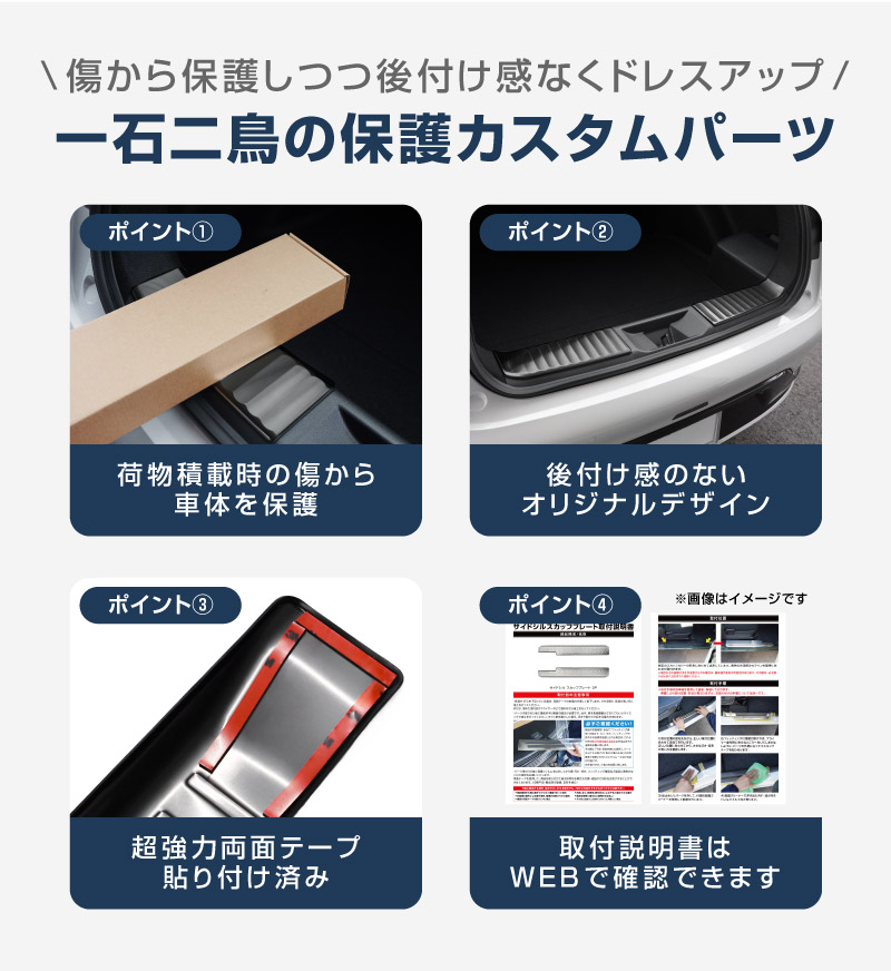 新型プリウス 60系 ラゲッジスカッフプレート 2P 車体保護ゴム付き 選べる3色 シルバー ブラック カーボン調 2026年マイナーチェンジ後対応｜トヨタ TOYOTA PRIUS 60 MXWH60 ZVW60 専用 内装 保護 トランク カスタム パーツ ドレスアップ アクセサリー 社外品